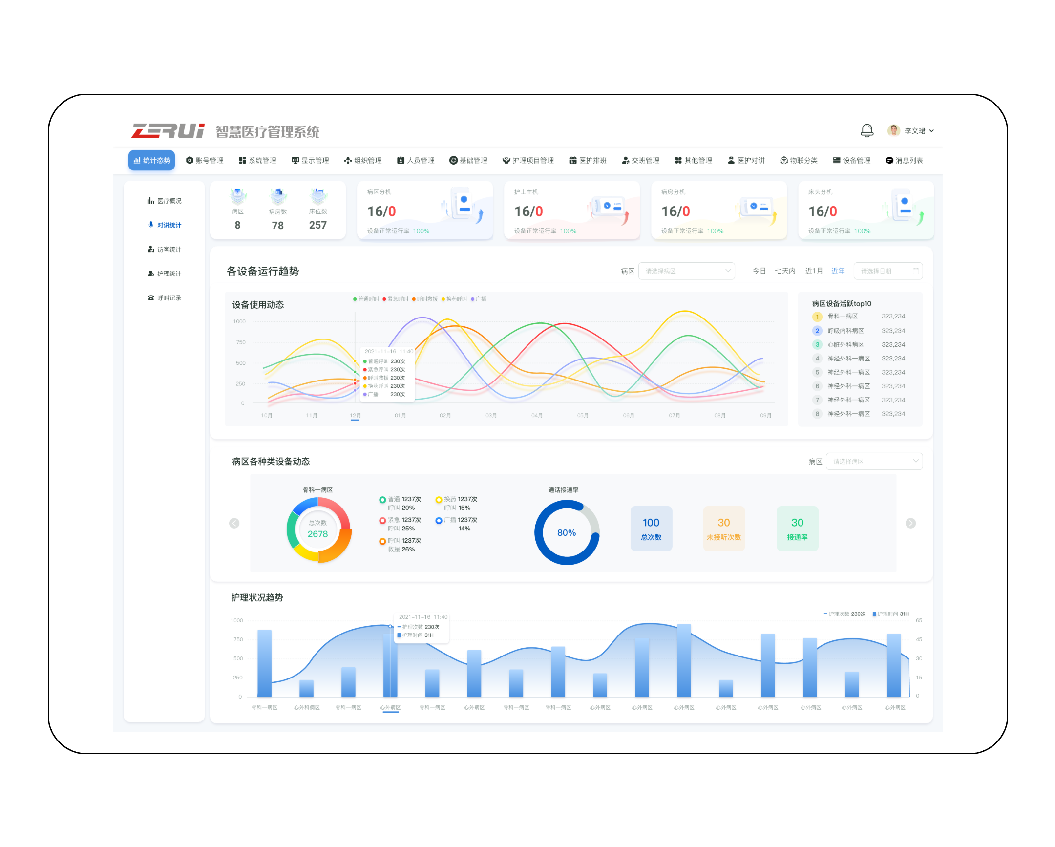 智慧病房管理平臺