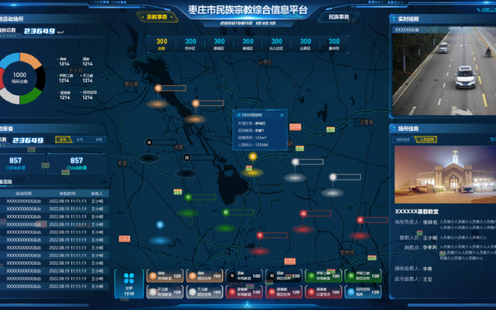 政企|山東棗莊宗教項(xiàng)目